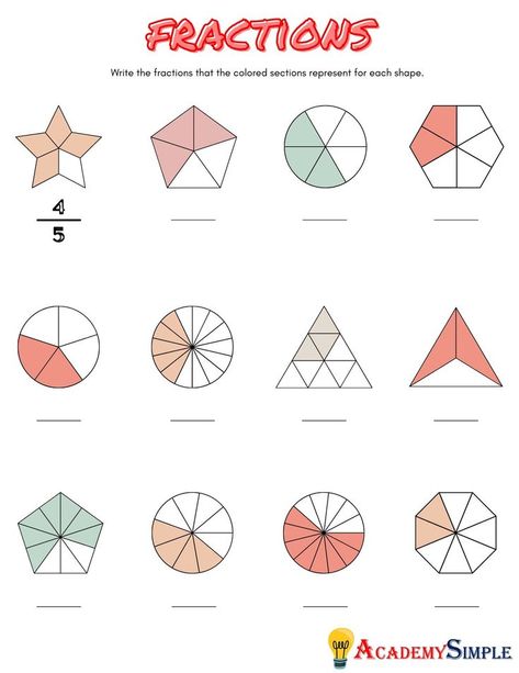 Fractions Worksheets Grade 3, Fractions Pictures, Whole Watermelon, Third Grade Worksheets, Learning Fractions, Above The Line, Teaching Fractions, Fractions Worksheets, Math For Kids