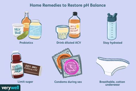 Restore Ph Balance, Ph Levels, Ph Balance, Health Articles, Birth Control, Face Skin Care, Health Healthy, Home Remedies, Natural Remedies