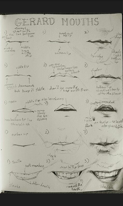 Gerard way mouth draw tutorial my chemical romance Gerard Way Drawing, Draw Tutorial, Mouth Drawing, Poses References, Art Drawings Sketches Creative, Gerard Way, Bts Drawings, Anatomy Art, Realistic Drawings