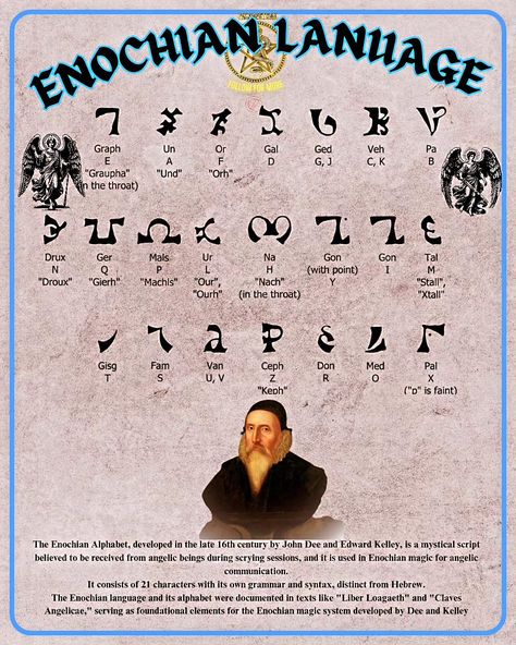 🔮✨ Unlock the secrets of the Enochian Language with us! Dive into the mysterious world of angelic communication and elevate your magical practice. ✨🔮 🌟 **Why You'll Love It:** - **Angelic Communication**: Connect with higher realms using the sacred Enochian script. - **Mystical Insights**: Decode the language of angels and uncover hidden wisdom. - **Enhance Your Rituals**: Incorporate Enochian chants and symbols to amplify your spiritual journey. 🔮 Ready to explore the divine mysteries ... Enochian Language, Enochian Alphabet, The Divine, Spiritual Journey, 16th Century, Alchemy, Communication, Alphabet, Spirituality