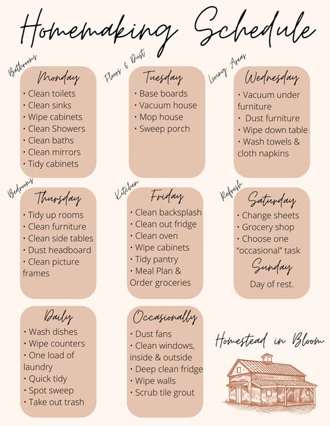 Home Making Schedule, Christian Homemaker Schedule, Homemakers Schedule, Homemaker Routine, Homemaker Kitchen, Housewife Schedule, Homemaking Routine, Cleaning Journal, Homemaking Schedule