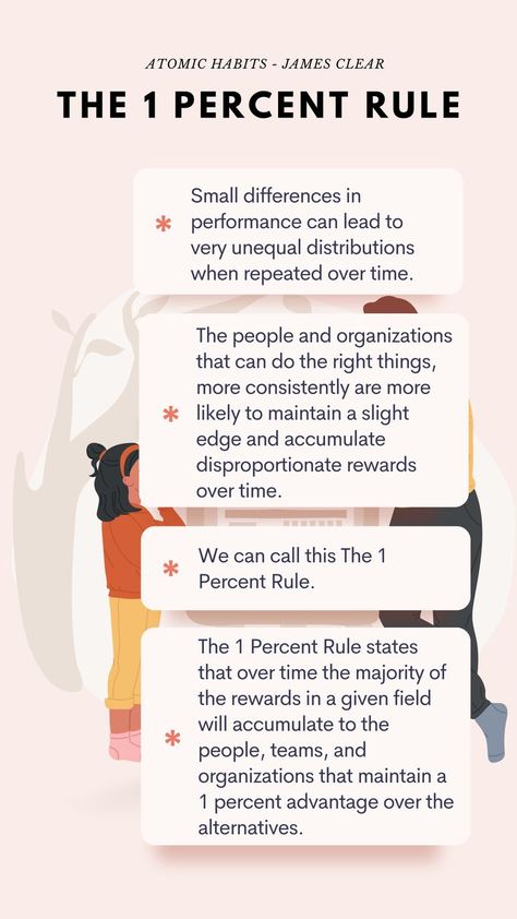 The 1 Percent Rule states that over time the majority of the rewards in a given field will accumulate to people, teams, and organizations that maintain a 1 percent advantage. The process of accumulative advantage is the hidden engine that drives the 80/20 Rule. Each win delivers outsized rewards. #atomic habits james clear #atomic habits rule #atomic habits book The 1 Percent, Atomic Habits Systems, Atomic Habits Cheat Sheet, Atomic Habits Worksheets, 1 Percent Better Everyday, Atomic Habits Book Quotes, James Clear Atomic Habits, Atomic Habits Quotes, Atomic Habit