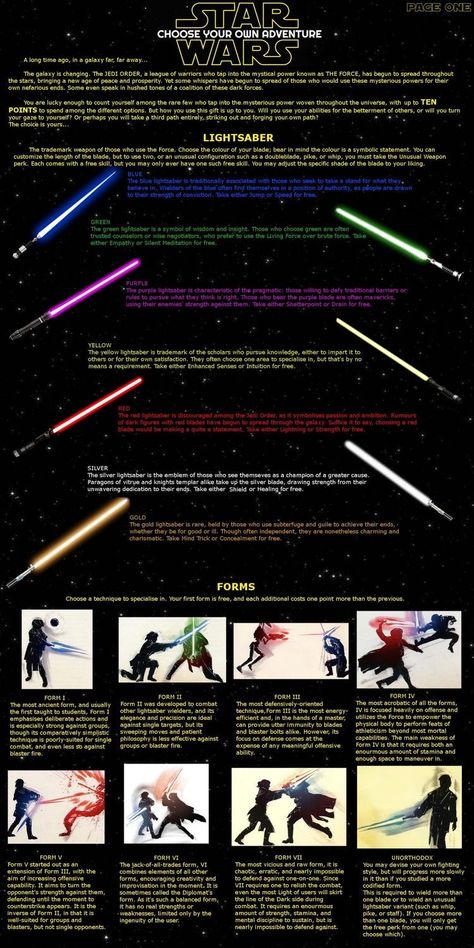 Star Wars Trivia, Star Wars Clones, Star Wars Dark Side, Star Wars Infographic, Star Wars Symbols, Anakin Vader, Sabre Laser, Star Wars Light, Star Wars Character