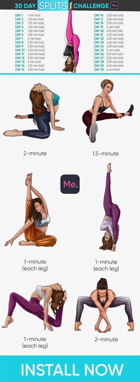 Motivasi Diet, The Splits, Fitness Jobs, Fitness Career, Trening Fitness, Health And Fitness Articles, Yoga Exercises, Easy Yoga Workouts, Fitness Articles