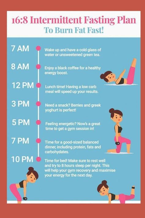 #HealthyHabits#FitLifeTips#SlimDownStrategies#NutritionNudge#WellnessJourney#MindfulEating#FitnessGoals#GetLean#ShapeUp#CalorieControl#ExerciseEveryday#HealthyEatingHabits#WeightLossJourney#BurnFat#StayActive#PortionControl#WorkoutMotivation#EatClean#FitInspiration#TransformationTuesday Fasting Ideas, Intermittent Fasting Plan, 16 8 Intermittent Fasting, 16/8 Fasting, Fasting Intermittent, Fasting Plan, Jason Fung, Fasting Diet Plan, Intermittent Fasting Diet