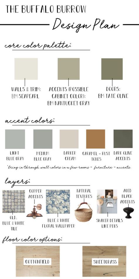 The first thing I do when we take on a new project is to design a whole house design plan - this is a color palette and general guide for the style and finishes we'll go with so that all the rooms don't match, but feel cohesive!  My goal is if you see photos of each room in our house, it feels like they're a part of the same whole!  #thebuffaloburrow #newbuild #designplan European Country House, Motorhome Makeover, Whole House Design, House Color Palette, The White Buffalo, House On A Budget, Winter Jasmine, Gorgeous Fireplaces, Kitchen Updates