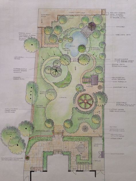 Garden Design Layout Drawing, Aerial Garden Design, Botanical Garden Design Plan, Botanical Garden Layout, Curvilinear Landscape Design, Garden Design Plans Landscape, Square Garden Design Layout Landscaping, Garden Layout Drawing, Landscaping Plans Layout Design