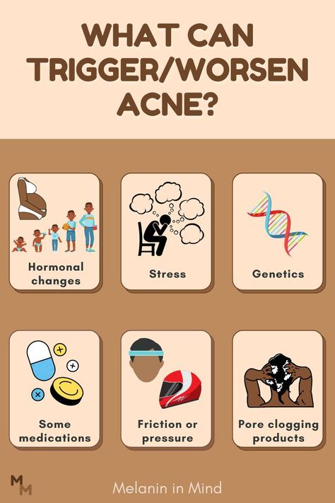 What can trigger or worsen acne?
6 things can do this:
1. hormonal changes from pregnancy or puberty
2. increased stress levels
3. genetics
4. some medications
5. friction or pressure from helmets, chin straps, or masks
6. hair care products like conditioner and pomades

What else can worsen acne? Share in the comments Acne Triggers, Bad Acne, Health Journey, Create Awareness, Health Risks, Do You Know What, Things That, Medical, Acne