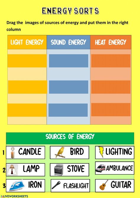 Thermal Power Station, Non Renewable Energy, Montessori Teaching, Energy Candles, Sound Energy, Energy Activities, Shapes Preschool, Heat Energy, Alphabet Flashcards