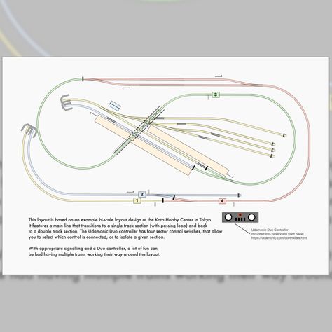 Thanks to community member johncatsoulis for sharing this Kato Unitrack N track plan: “Layout design at Kato Hobby Center”, adapted from a layout at Kato Hobby Center in Tokyo 49 ft (15 m) overall track length on just 5,5 ft x 3,5 ft (1,5 m x 1 m) Plan Layout Design, Scalextric Track Layout, O Gauge Train Layout Ideas, Ho Train Layouts 4x8, Kato Unitrack, Micro Layout Train, O Scale Train Layout Plans, N Scale Layouts, Plan Layout