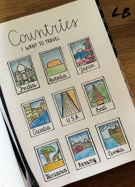 Aesthetic & Creative Travel Journal Ideas For All Bujo Places I Want To Go, Journal Places To Travel, Travelling Diary Ideas, Country Journal Ideas, Journal Book Design Ideas, Drawing Ideas Travel, Travel Tracker Ideas, Journal Ideas Places I Want To Go, Cute Diary Ideas Journals