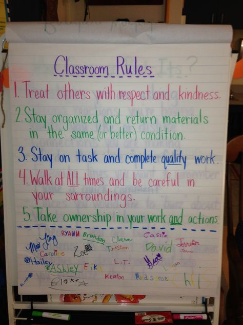 Classroom Rules Contract with signatures anchor chart Anchor Activities, Classroom Routines And Procedures, Classroom Economy, Social Contract, Class Rules, Math Measurement, Classroom Routines, Kindergarten Printables, Effective Teaching