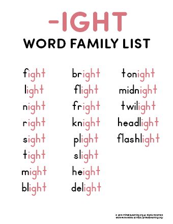 Free Word Families Worksheets & Printables | PrimaryLearning.org Ight Phonics Words, Teaching Word Families, Word Endings, Word Family Reading, Word Families Printables, Word Family List, Phonics Worksheets Free, Phonics Posters, Word Family Worksheets