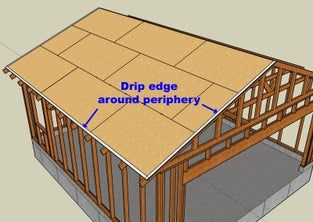 Small Log Cabin Plans, Build A Garage, Garage Plans With Loft, Garage Construction, Log Cabin Plans, Build A Shed, Building A Garage, Framing Construction, Beer Fridge