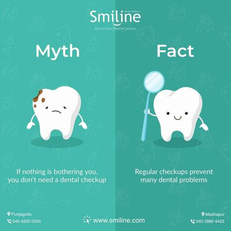 Dental Fun Facts Did You Know, Dental Facebook Post Ideas, Dentist Tips, Dental Marketing Ideas, Dentist Poster, Dentist Cartoon, Happy Dental, Dentist Marketing, Dental Quotes