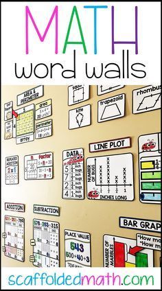 Math Word Wall 3rd Grade, Math Word Wall Kindergarten, 4th Grade Word Wall, 3rd Grade Word Wall, Vocabulary Wall Ideas Classroom, 2nd Grade Math Wall, 5th Grade Math Bulletin Boards, 3rd Grade Math Bulletin Board Ideas, 4th Grade Math Bulletin Board Ideas