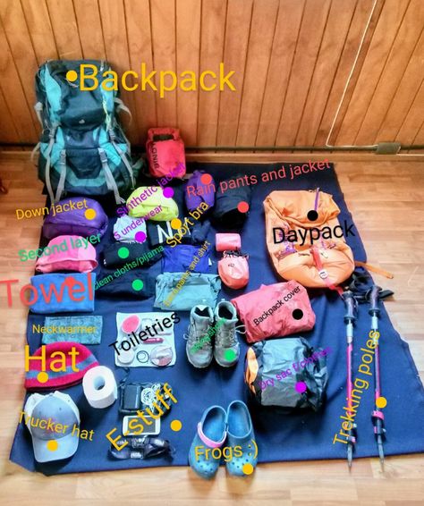 Trek Packing List, W Trek, Nalgene Water Bottle, Nepal Culture, Backpack Cover, Old Cell Phones, Backpacking Trips, Big Backpacks, Nepal Travel