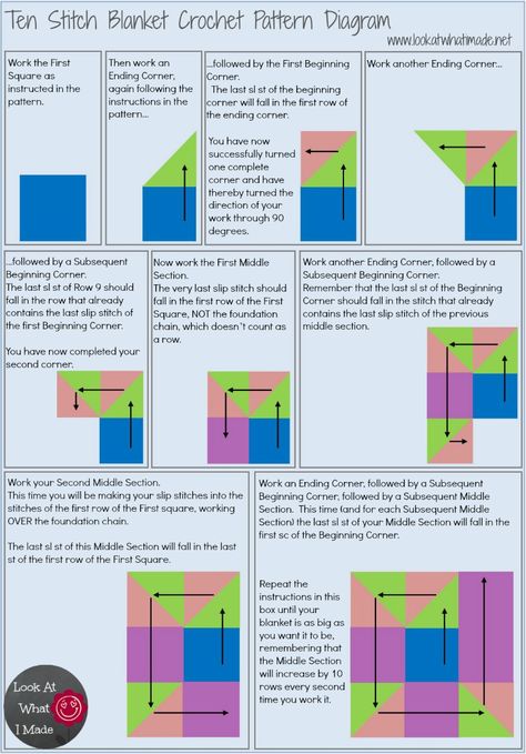 Crochet 10 Stitch Blanket, Ten Stitch Blanket, Crochet Blanket Diagram, 10 Stitch Blanket, Stitch Blanket, Tunisian Crochet Patterns, Loom Knitting Projects, Tunisian Crochet Stitches, Crochet For Beginners Blanket