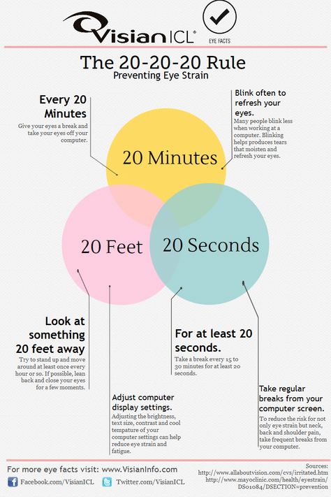 The 20-20-20 rule. With everything digital these days it's tough keeping your eyes from straining, but remembering the 20-20-20 rule can help! Check out this info-graphic which gives helpful tips on how to prevent digital eye strain. Eye Facts, Digital Eye Strain, Eye Sight Improvement, Eye Exercises, Healthy Eyes, Eyes Problems, Digital Health, Lose 40 Pounds, Dry Eyes