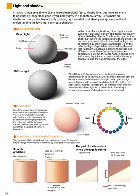 Skin Shading, Paint Realistic, Food Logo Design Inspiration, Color Mixing Chart, Art Advice, Anatomy For Artists, Anime Drawing, Digital Painting Tutorials, Drawing Skills