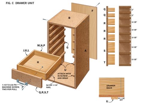 Simple All-Purpose Shop Cabinets Organize your shop in a weekend, for less than $20 per cabinet! By Jean Bartholome Walk into a typical small cabinet shop, and you’re likely to find simple, functional cabinets made of inexpensive sheet goods. Not that these pros couldn’t make furniture-grade cabinets for their shop if they wanted, but when there are customers waiting and bills to pay, shop cabinets get built fast, cheap and … Functional Cabinets, Build A Tiny House, Diy Wood Plans, Rustic Wood Floors, Wrought Iron Decor, Shop Cabinets, Wood Sample, Woodworking Magazine, Small Cabinet