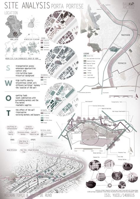 Landscape Architecture Presentation, Site Analysis Architecture, Architecture Design Presentation, Architecture Drawing Presentation, Architecture Design Process, Presentation Board Design, Urban Design Diagram, Urban Analysis, Urban Design Graphics