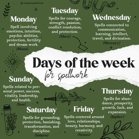 In many magical traditions, different days of the week are associated with specific energies, planetary influences, and intentions. Here's a general guideline for spells based on the days of the week: Days For Spell Work, Spells To Do On Tuesday, Days Of The Week For Spells, Spiritual Days Of The Week, Witchy Days Of The Week, Days Of The Week Spiritual Meaning, Witchcraft Days Of The Week, Tuesday Spells, Days Of The Week Witchcraft