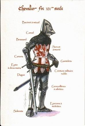 Chevalier de la fin du XIVème siècle Century Armor, Historical Warriors, Historical Armor, Ancient Warfare, Early Middle Ages, Knight Armor, Medieval Times, Medieval Period, Medieval Armor