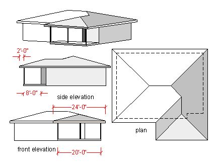 roof top view of attached hip roof carport House Top Roof Design, Roof Plan With Dimensions, Gabled Roof Design, Hip Roof Designs For Houses, Roof Plan Top View, Gable Roof Addition, House Top View, Roof Addition, Roof Top View