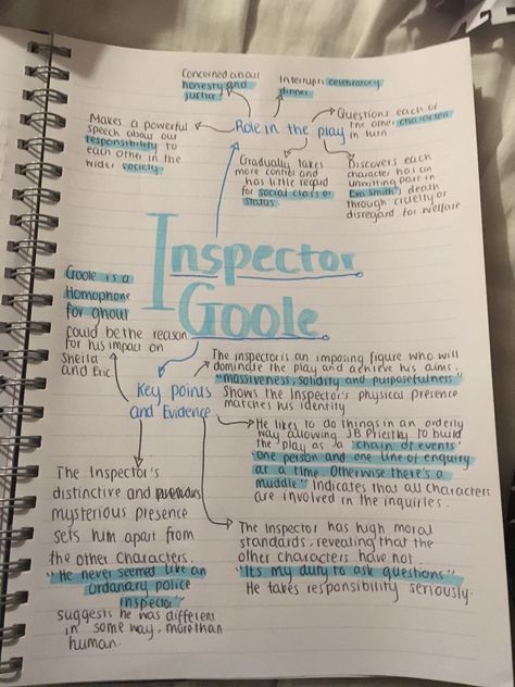 Inspector Goole Inspector Goole Mindmap, An Inspector Calls Revision Notes Inspector Goole, Inspector Goole Quotes, Inspector Calls Revision Mindmap, An Inspector Calls Revision Notes Context, English Inspector Calls Revision, Inspector Goole Revision, An Inspector Calls Revision Characters, Inspector Calls Mind Map