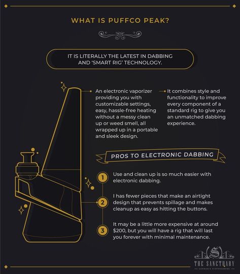 What is Puffco Peak Rigs Dab, Concentrates Dab, Micro Chest Rig Setup, Hello Kitty Dab Rig, Dab Rig Set Up, Cool Dab Rigs, Puffco Peak, High Intelligence, Work Notes