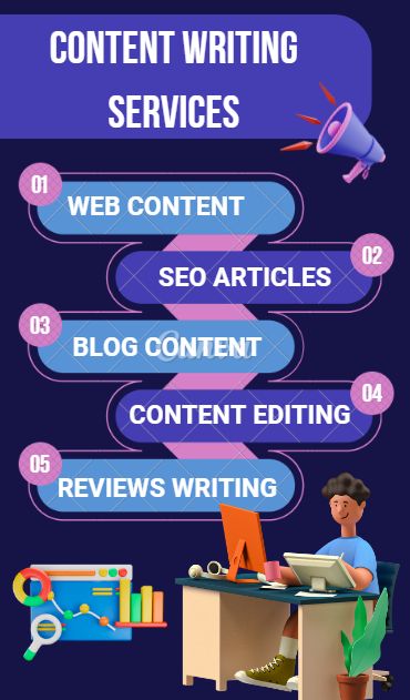 If you are looking for a way to improve your website's SEO, build backlinks, increase traffic, and boost brand awareness, then content writing services by real blogger outreach are a great option to consider. Content Writing Images, Content Writing Jobs, What Is Content Writing, Content Writing Services, Website Content Writing, Freelance Writer Website, Website Content, Guest Blogging, Blog Content