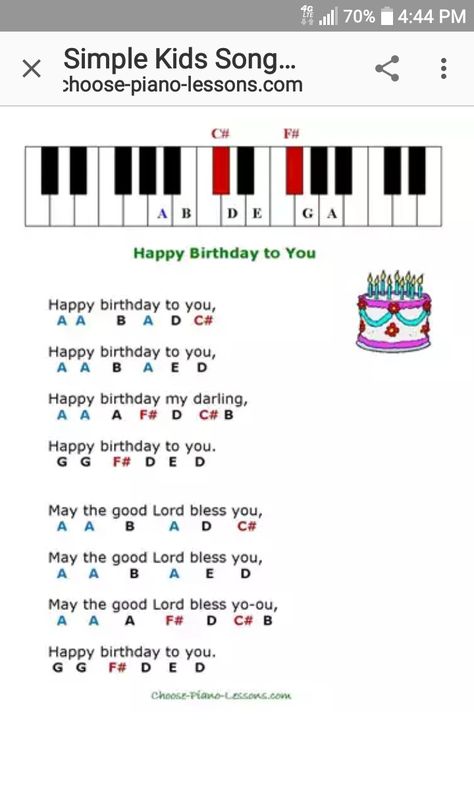 Happy birthday song on piano Happy Birthday Chords Piano, Happy Birthday Piano Letters, Happy Birthday Song On Piano, Happy Birthday Song Piano, How To Play Happy Birthday On The Piano, Happy Birthday Piano Notes, Happy Birthday On The Piano, Happy Birthday On Piano, Happy Birthday Piano