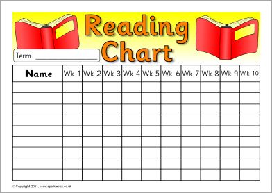 Class reading record wall charts (SB4273) - SparkleBox Reading Chart, Reading Record, Reading Boards, Process Chart, Reading Charts, Reading At Home, Printable Chart, Record Wall, Reading Levels