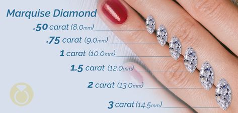 Diamond Carat Size Chart, Marquise Halo Engagement Ring, Marquise Rings, Marquise Engagement Ring Halo, Carat Size Chart, Diamond Chart, Marquise Wedding Ring, Diamond Carat Size, Silver Anniversary Gifts