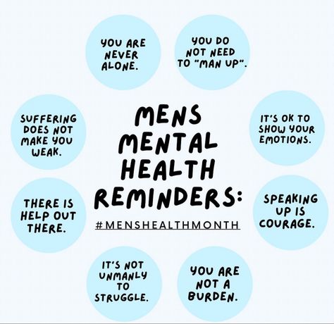 #mensmentalhealthawareness Men's Health Awareness Month, Positive Masculinity Illustration, Mens Mental Awareness Month, Male Positivity, Mens Selfcare, Coaching Topics, Healthy Masculinity, Mens Mental, Men's Health Month