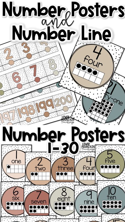 Add a touch of boho style to your classroom decor with these vibrant number line and number posters. Perfect for helping students learn and visualize numbers in a fun and engaging way. Use them on the wall or as flashcards for math practice. Upgrade your classroom and make learning math more exciting with these boho-inspired number posters! Easy Print and hang! #Bohoclassroomdecor #numberlines #teachingmath #numberposters #elementaryclassroom #primaryclassroom 2nd Grade Class, Math Wall, Number Flashcards, Boho Colors, Boho Classroom, Number Posters, Number Poster, Math Practice, New Classroom