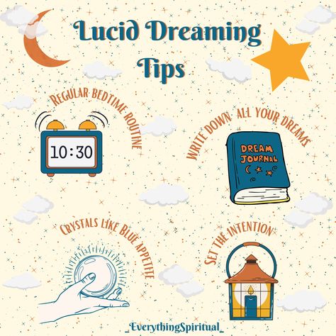 Lucid dreaming tips, dream journal, intention setting, crystals for lucid dreaming, blue appetite, bedtime routine, astral projection Lucid Dream Aesthetic, Dream Magick, Lucid Dreaming Tips, Dream Journaling, Dream Recall, Lucid Dream, Psychic Medium, Dream Symbols, Intention Setting