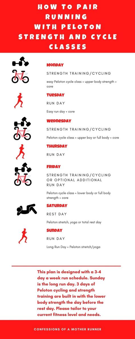 how to pair running with Peloton workouts Peloton Half Marathon Training, Workout Split With Running, Peloton Workout Split, Beginner Cycling Plan, Peloton Schedule For Beginners, Peloton Running Plan, Peloton Weekly Workout Plan, Peloton Workout Schedule Beginner, Peloton Strength Workout Plan