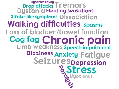 Fnd Symptoms, Functional Neurological Disorder, Brain Fog Causes, Conversion Disorder, Brain Nervous System, Seizures Non Epileptic, Pediatric Care, Invisible Disease, Dissociation