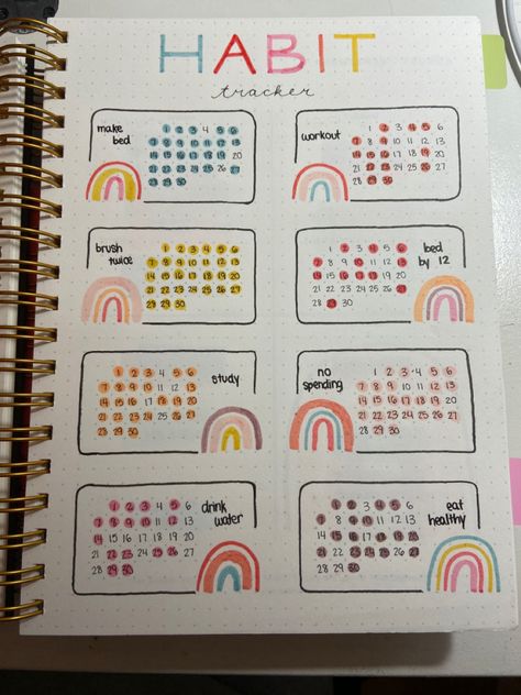 Things To Do With A Dotted Notebook, Dot Diary Ideas, Habit Tracker Notebook, Cute Habit Tracker Ideas, Habit Tracker Layout Ideas, More Of This Less Of That, Bujo Ideas Habit Tracker, Mood Tracker Journaling, Bulletin Journal Ideas Mood Tracker