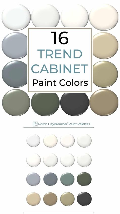 The best trending cabinet colors in neutral shades for kitchen and bath cabinets. Instantly download this paint palette. Trending Cabinet Colors, Most Popular Kitchen Cabinet, Neutral Kitchen Cabinets, Popular Kitchen Cabinet, Popular Kitchen Colors, Kitchen Cabinet Color, Kitchen Color Palettes, Cabinet Trends, Top Paint Colors