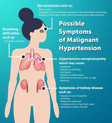 Malignant Hypertension: 7 Things To Know | MyHeartDiseaseTeam Hypertensive Crisis, Optic Nerve, Blurry Vision, Shortness Of Breath, Health Articles, Blood Vessels, Health Problems, Blood Pressure, Things To Know