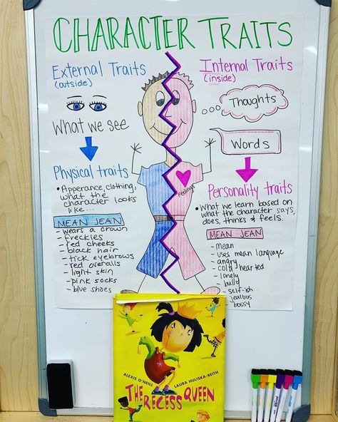 Character Traits! 👩🏽‍🎤👨🏽‍🏭👩🏽‍🚀👩🏾‍🎨🕵🏼‍♀️ External vs Internal Traits. We read one of our favorite beginning of the year books ➡️ The Recess… Internal External Character Traits, Character Traits Anchor Chart, Direct And Indirect Characterization, Characterization Activities, Character Trait Anchor Chart, Mean Jean, Friendship Skills, Classroom Seating, 2nd Grade Writing