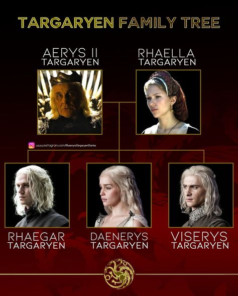 Rhaenyra Targaryen | Family Tree of Queen Daenerys Stormborn of House Targaryen from Game of Thrones (2011-2019) . . . . . . . . . . . . © 2011-2024 Home Box… | Instagram House Of The Dragon Targaryen, Daenerys Dragons, Dragon House Of The Dragon, Targaryen Family Tree, Queen Daenerys, Game Of Thrones Daenerys, Daenerys Stormborn, Dragon House, Rhaenyra Targaryen