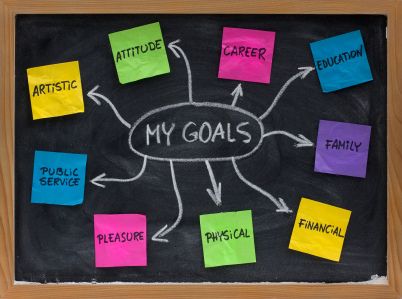 My Goals Goal Setting Activities, Life Goals Pictures, Make A Presentation, Long Term Goals, Goal Quotes, Smart Goals, Goal Planning, Career Education, Personal Goals