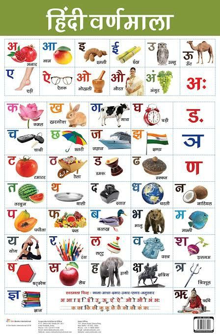 Swar Vyanjan Chart, Hindi Letters For Kids, Kids Learning Charts, Hindi Varnmala, Hindi Letters, Alphabet Chart Printable, Preschool Charts, Logic And Critical Thinking, God Venkateswara Images Hd Wallpaper