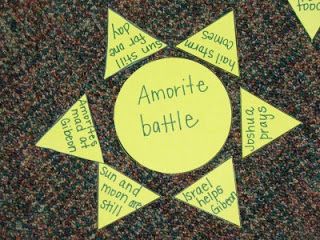 Old Testament a Book 1, Lesson 38- Joshua: The Warrior Leader-This game reviews the 3 events leading up to the battle of the sun standing still as well as this great story. You will need 4 yellow circles and yellow triangles. On each circle write one of the following events: First Ai Battle, Second Ai Battle, Gilgal treaty, Amonite battle. On the triangles write descriptions of these events. The children will match the descriptions to the events and make 4 suns in the process. Bible Quizzing, Joshua Bible, Book Of Joshua, Story Crafts, Sunday School Projects, Bible Story Crafts, Bible Games, Bible Crafts For Kids, Ministry Ideas