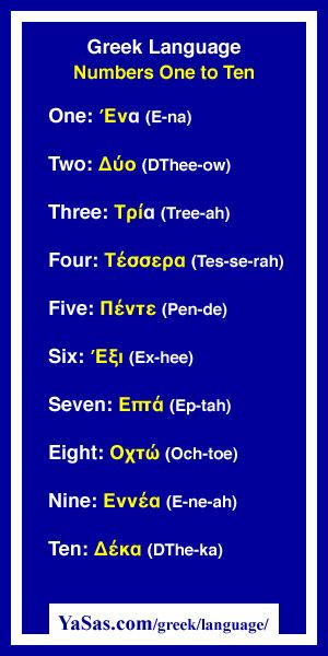 #YaSascom Learn the Greek Language Numbers: One through 20 and multiples of 10 at http://yasas.com/greek/language/numbers/ and quiz at http://www.yasas.com/greek/language/quizzes/numbers/ Greek Vocabulary, Speak Greek, Greek Numbers, Learning Greek, Greece Language, Greek Phrases, Greek Language Learning, Learn Greek, Number System