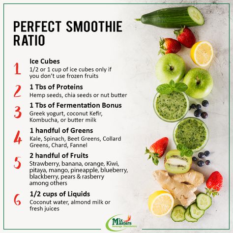 Perfect Smoothie Ratio.  #MixMastersBeverage #BeverageDistributors #vegetarian #wellness #summer #strawberry #yummy #yum #glutenfree #smoothiebowls Spring Mix Smoothie Recipes, Smoothie Ratio, Perfect Smoothie Ratio, Super Smoothie Recipes, Fruit And Veggie Smoothies, Resep Smoothie, Fruit Smoothie Recipes Healthy, Perfect Smoothie, Easy Healthy Smoothies